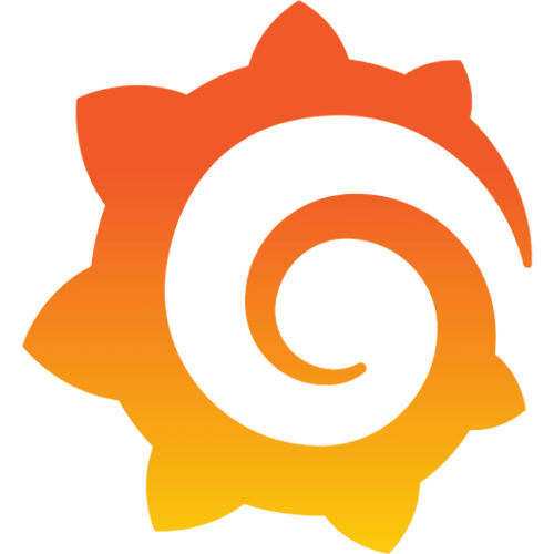 Grafana